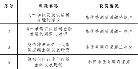 微信图片_20220825141503.png